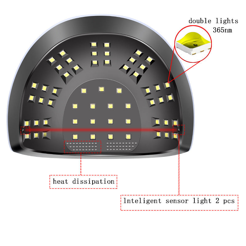 Lámpara UV para uñas